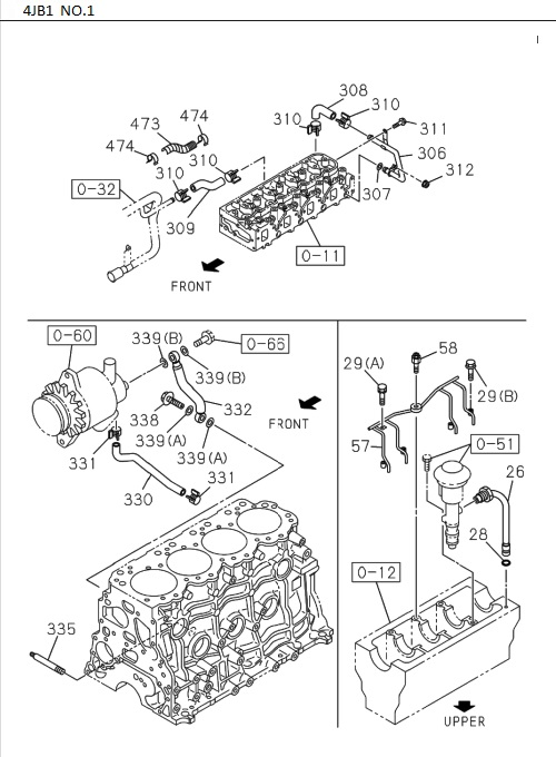 Partial Engine